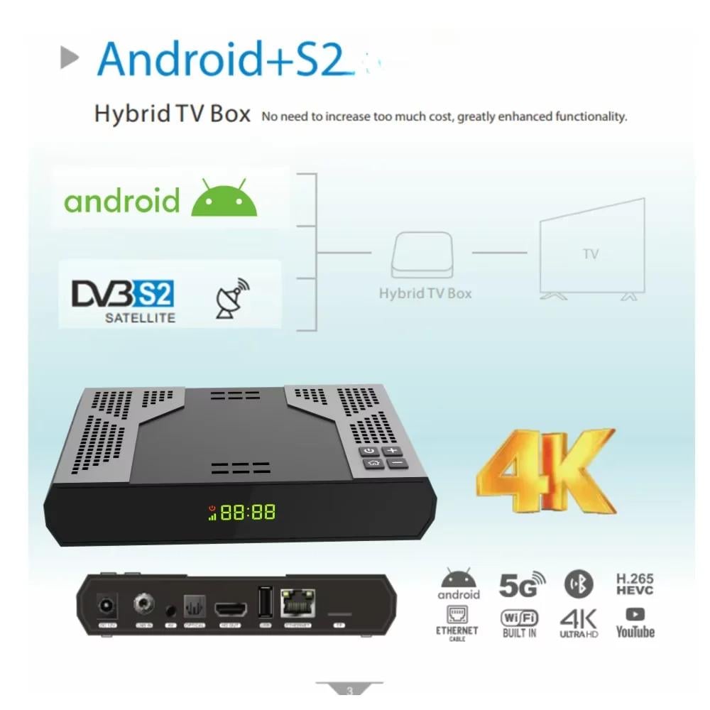 SKY LINKER Z8  ANDROID ريسفر اندرويد 4K Z8