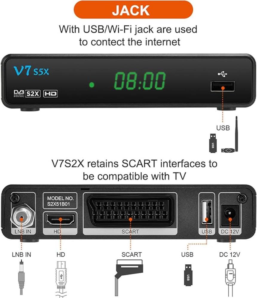 GTmedia v7 S5X جيتي ميديا 7